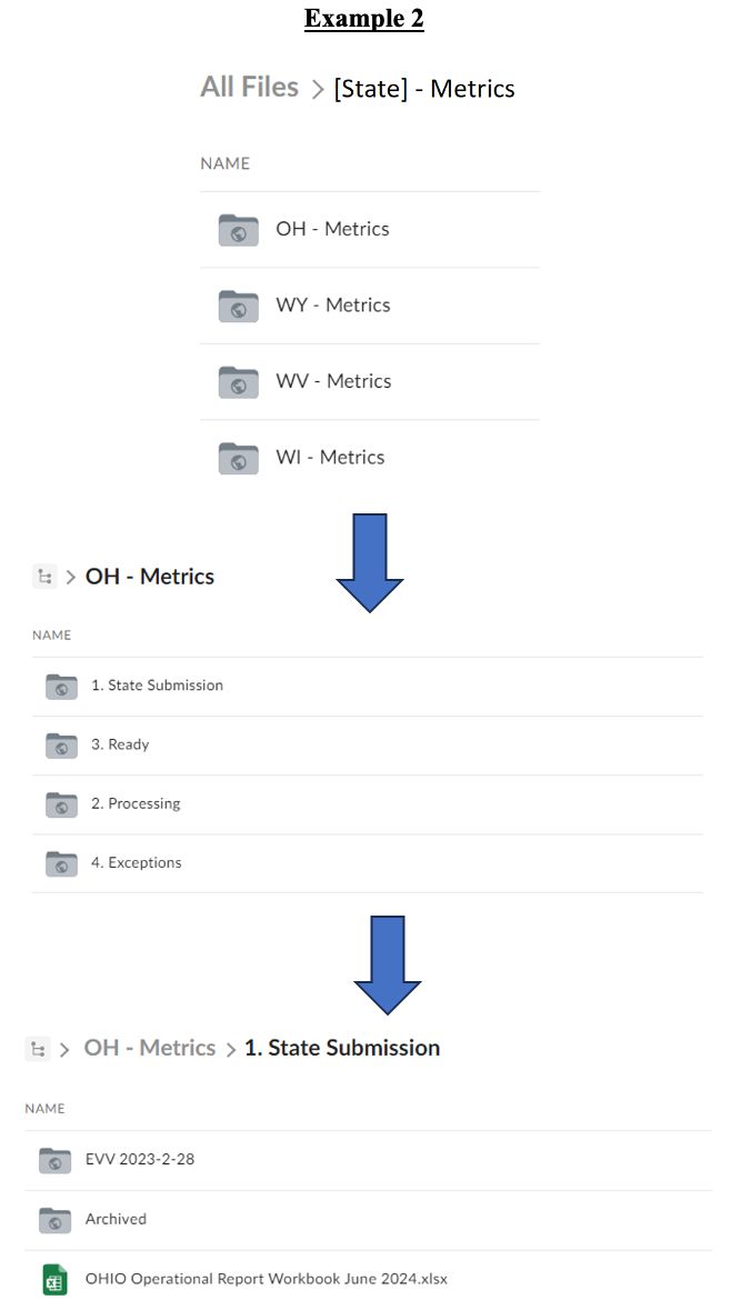 Github Cmsgov Cmcs Dsg Dss Certification This Is The Prod Repo - Gradient Photos - Creative Mobile Collection